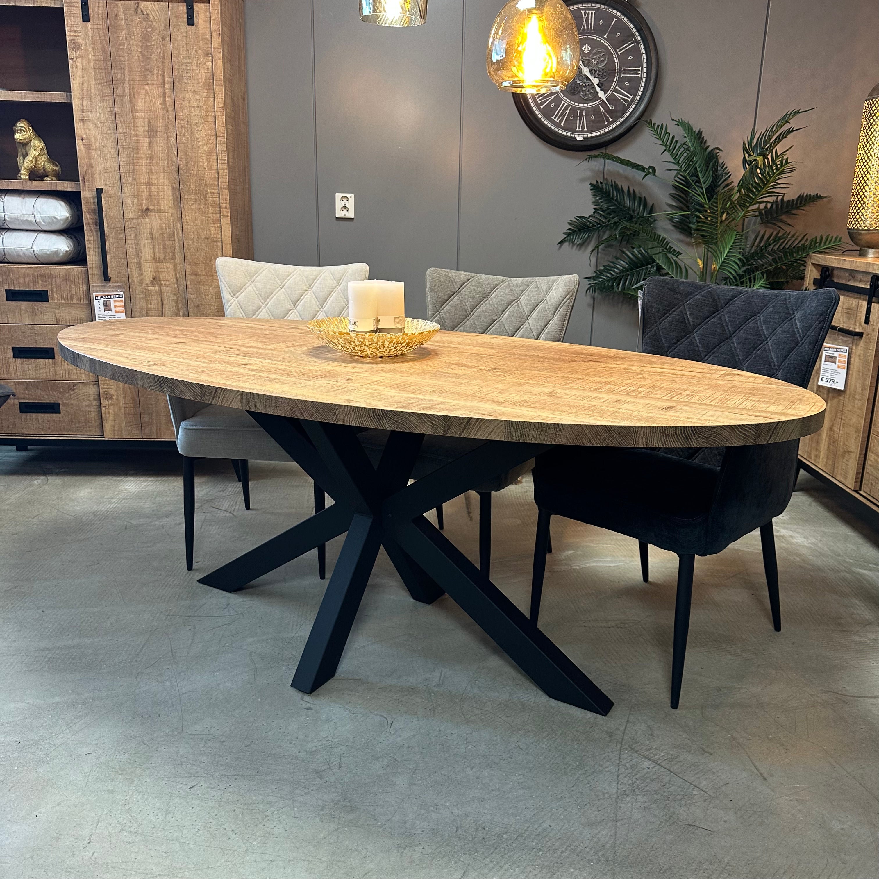 Eettafel Milaan