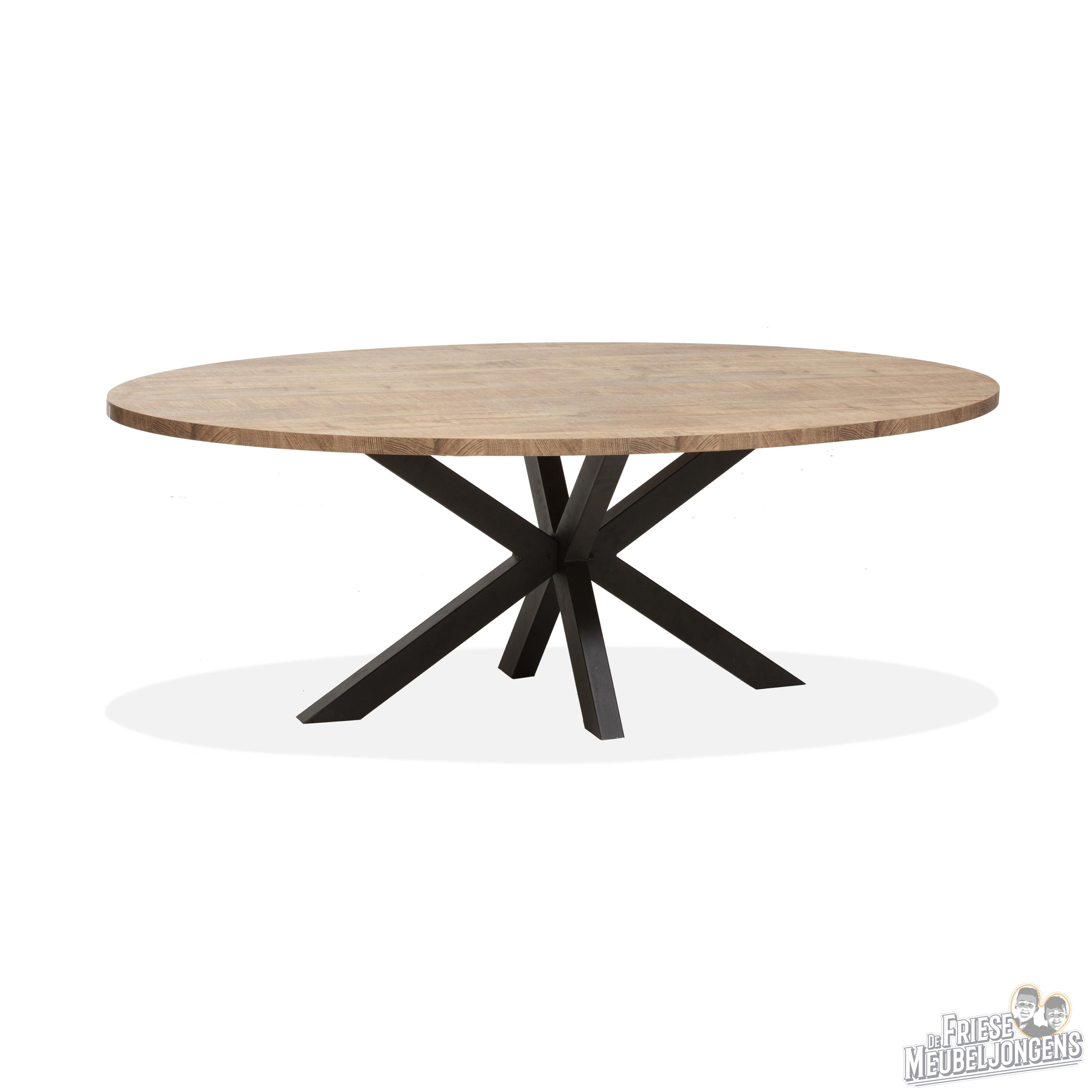 Eettafel Milaan