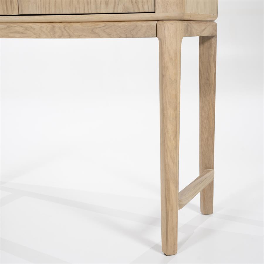 Kabinet Harvey