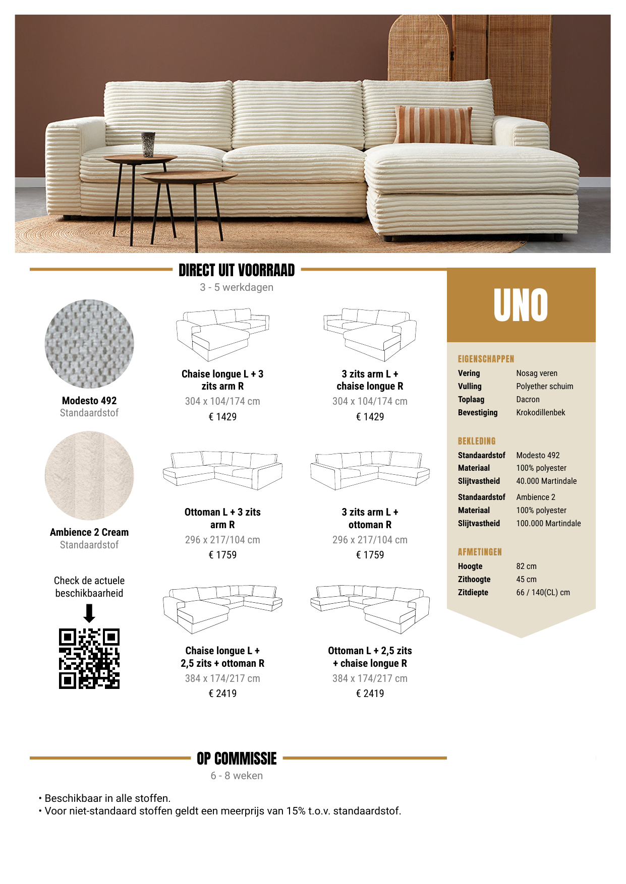 Modelsheet