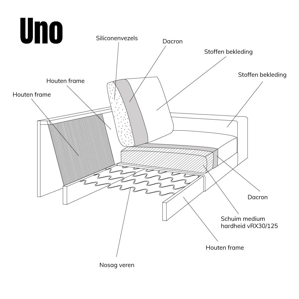 UNO met chaise longue rechts - Modesto 492