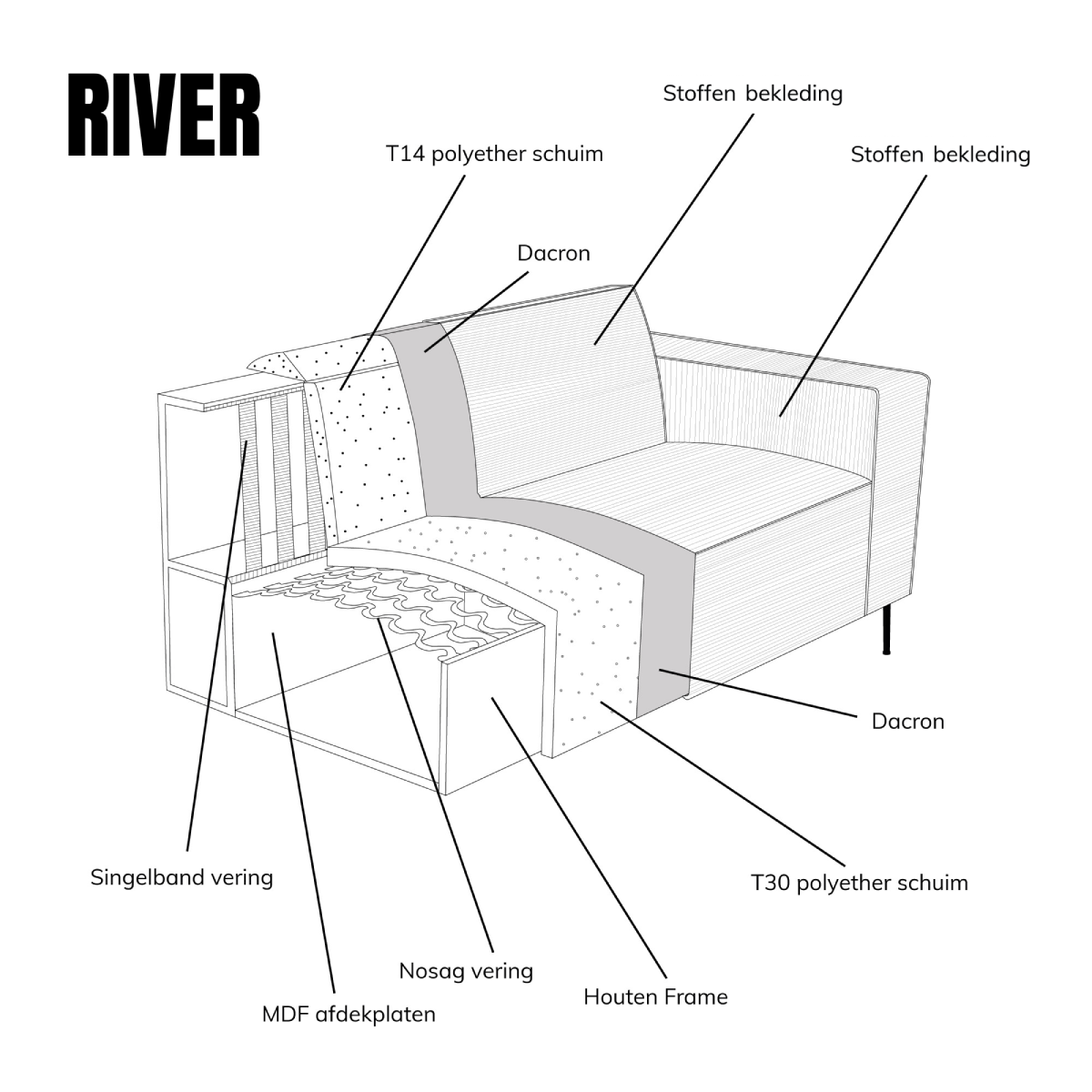 RIVER met ottoman rechts - Majestic 603