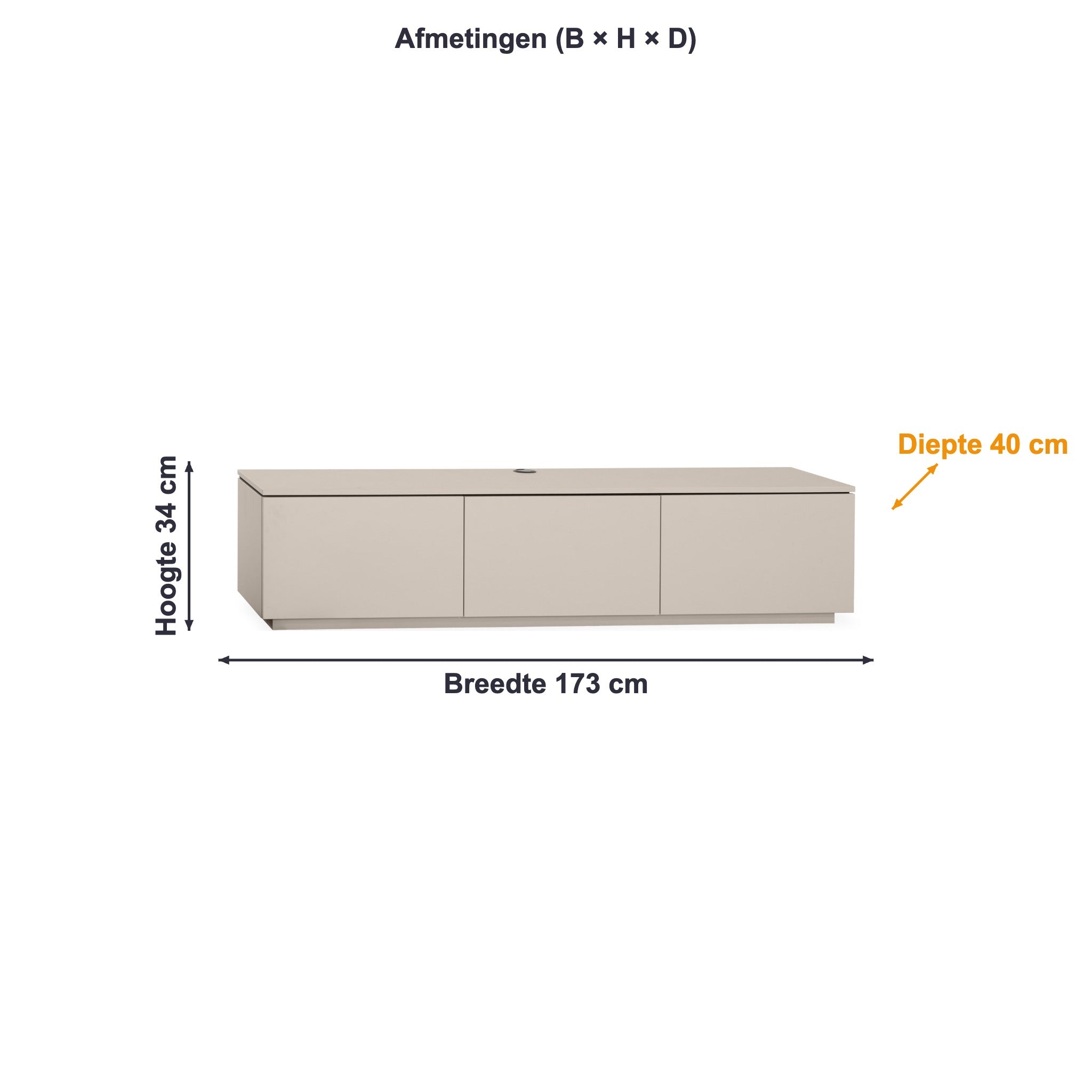 Afmetingen TV-meubel Strand plint 3 deuren: 173 × 34 × 40 cm